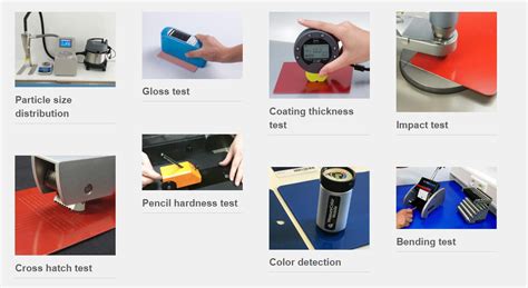 Powder coating tests 